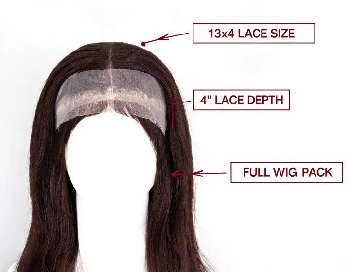 Glueless wig specification worksheet illustration, not a premises map